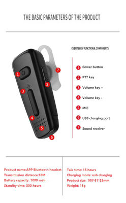 Écouteur sans fil K Walkie Talkie avec casque BT et stockage 1 canal