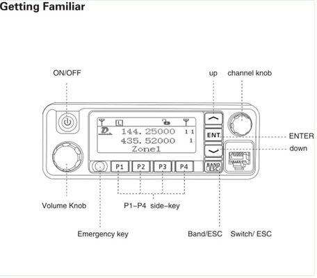 1000 canaux Radio mobile numérique VHF UHF 50W High Power Walkie Talkie TYT MD-9600