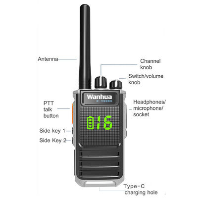 Professional 400-470 MHz portable UHF Walkie Talkie crypté avec batterie à longue durée de vie