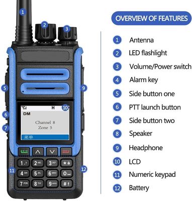 VHF 136-174MHz Tk-3207 UHF 400-470MHz Radio à longue portée à deux voies Walkie Talkie pour BF-DR1802
