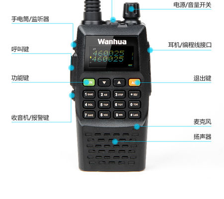 Charge directe par USB haute puissance Wanhua GTS760 10KM Talk Range Walkie Talkie pour Baofeng UV5R