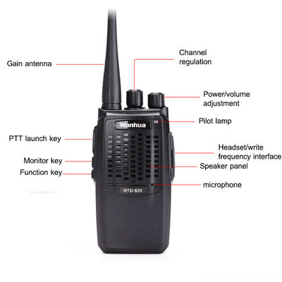 Le Wanhua HTD825 est le walkie-talkie parfait pour la communication commerciale et extérieure