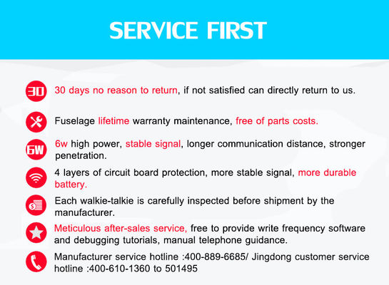 OEM/ODM Accepté WanhuaGTS760 8W Walkie-Talkie portable pour une visite en extérieur sans conducteur