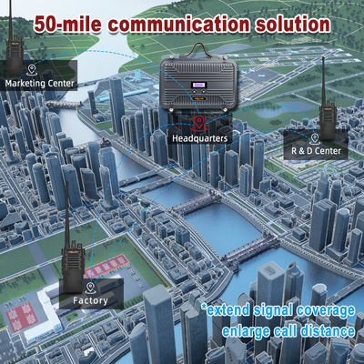 Réseau de codage et de décodeur CTCSS/DCS Répétiteur Walkie-Talkie Full Duplex personnalisable de 10 W
