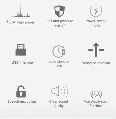 Radio poc avec intercoms GPS et portée de 2 km