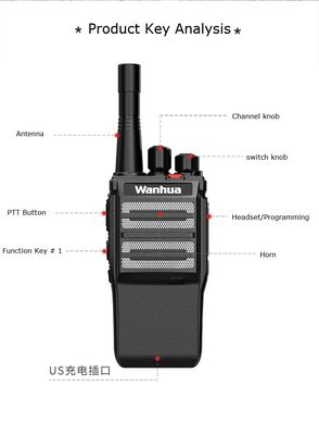 Radio de poche originale avec type de fréquence VHF UHF de 5 watts et interphones longue portée