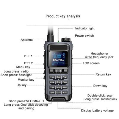VHF 136-174 MHz Émetteur-récepteur IC-U86 UHF 400-470MHz Radio à deux voies Walkie Talkie Noir