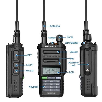 Réseau radio à longue portée UHF/VHF