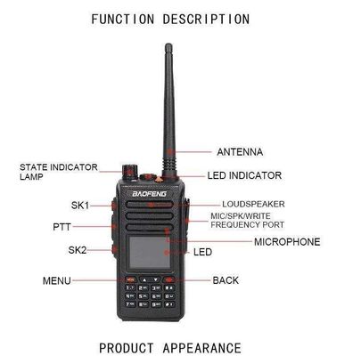 DMR VHF/UHF Baofeng DM-1801 Walkie Talkie à double bande portatif pour interphone à signal numérique