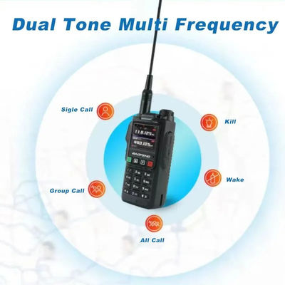 Le système d'alarme est utilisé pour la commande de l'appareil.