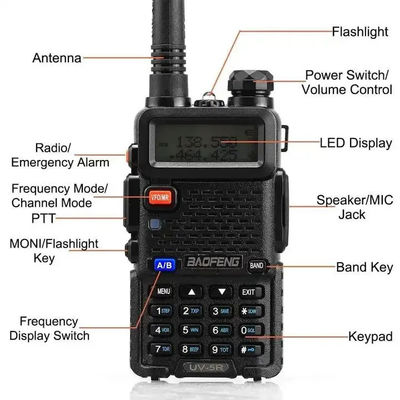 XIR P3688 DP1400 CP200D DEP450 Radio portable 5W UHF VHF à double bande